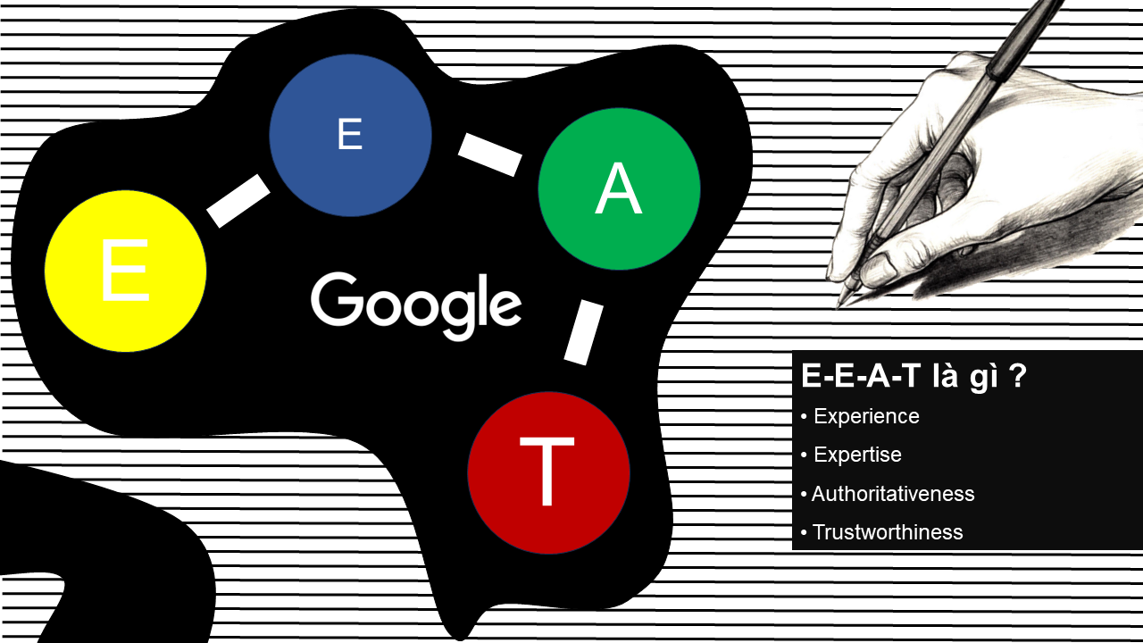 E-E-A-T là gì